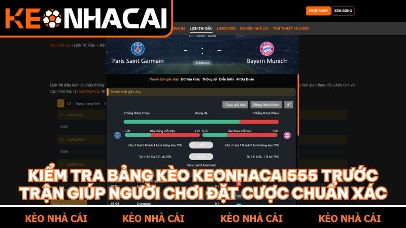 Cập nhật thông tin đội hình ra sân trước 30 phút để tối ưu hóa chiến thắng